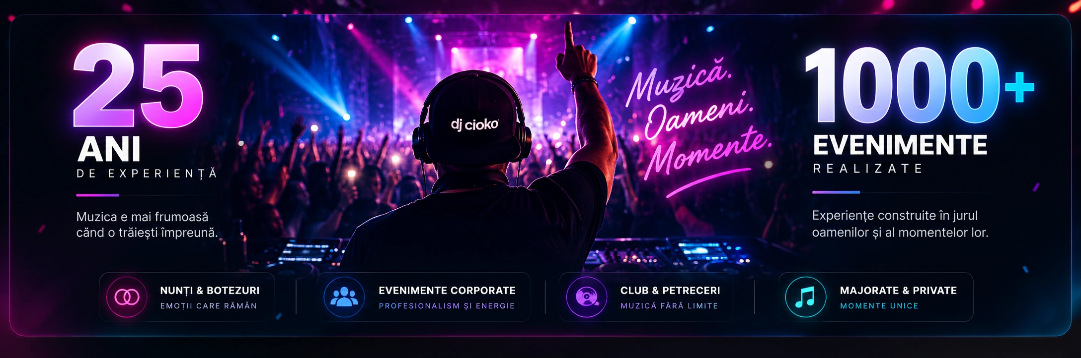 DJ CIOKO — sito per eventi